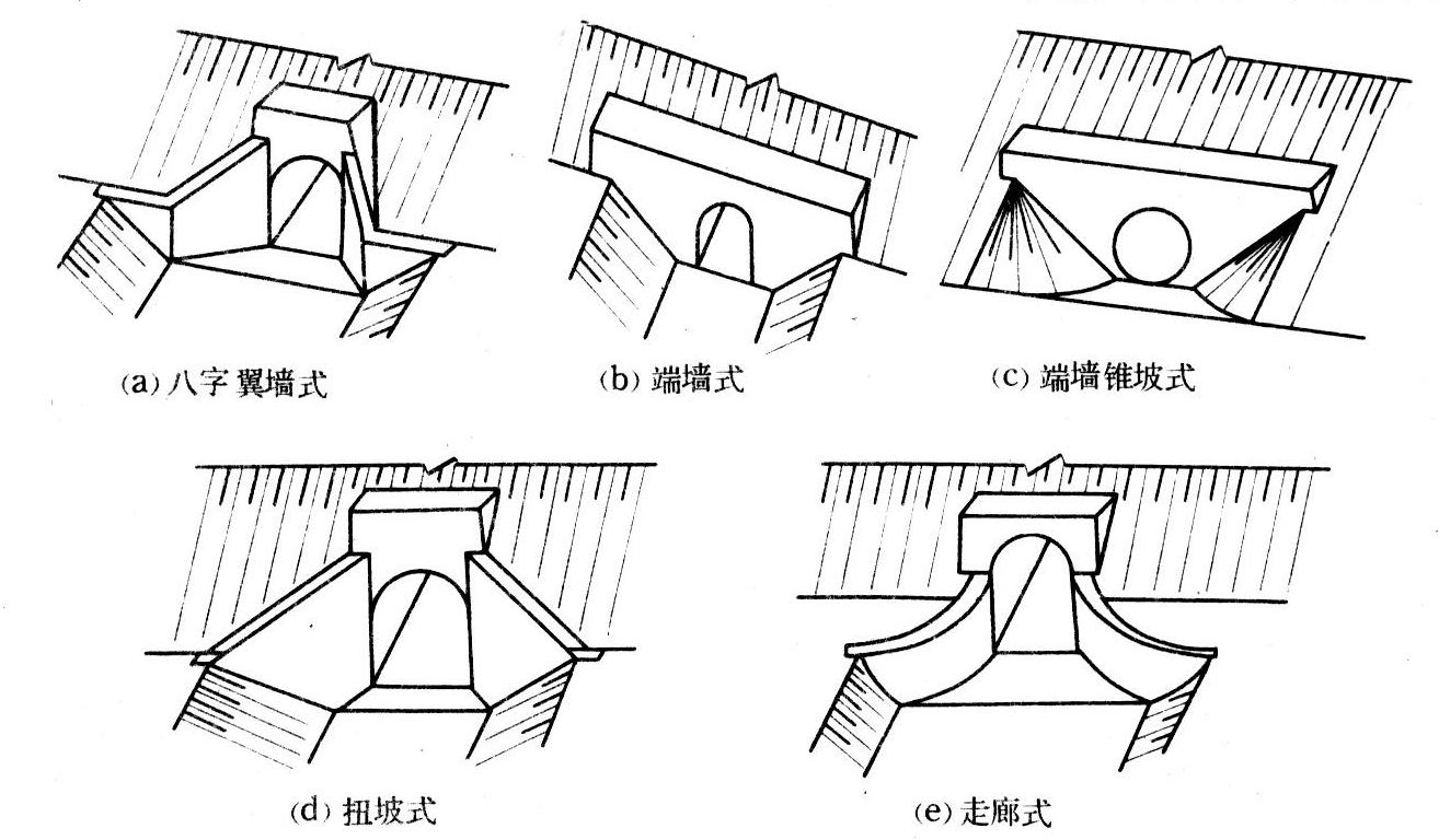 附墙垛是什么图片,墙垛是什么图片,附墙垛图片_大山谷图库