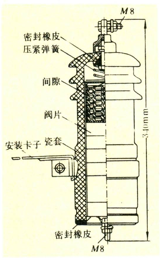 避雷器高清