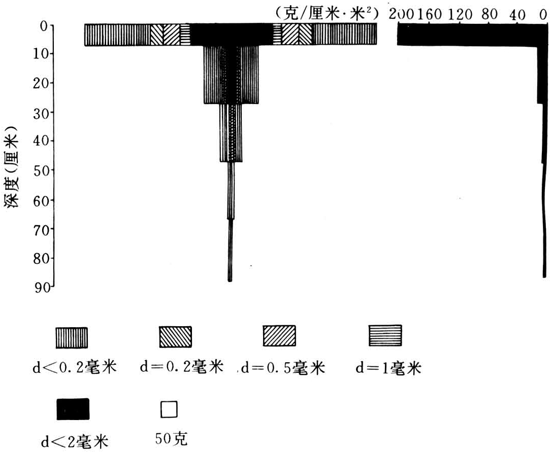 COMPR REV FOOD SCI F：蛋白基Pickering高内相乳液最新进展 - 知乎