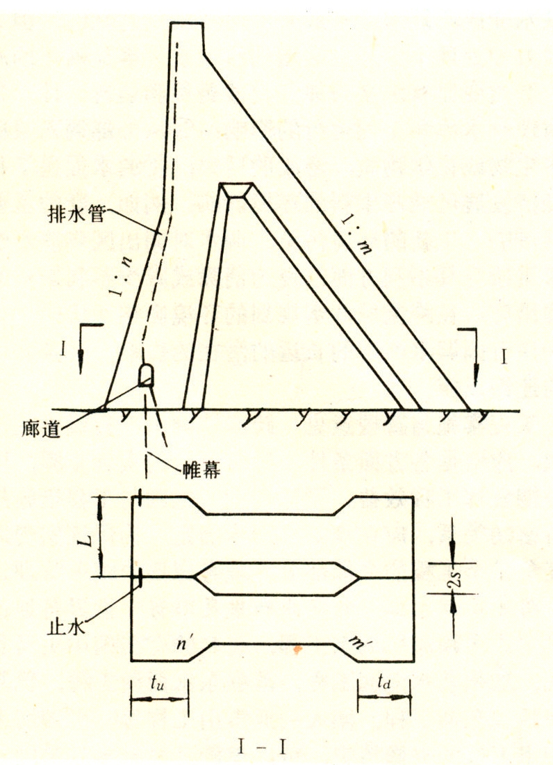 宽缝重力坝