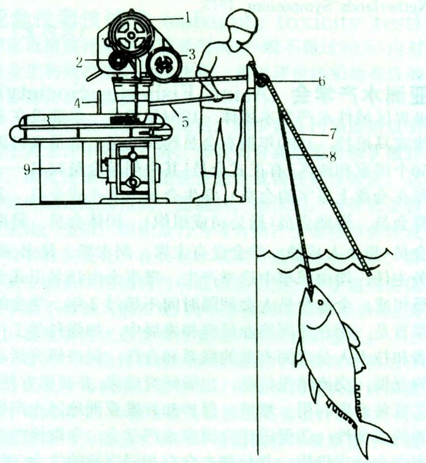 延绳钓捕捞机械