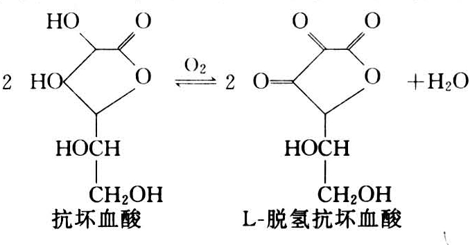 铜存在于很多氧化酶中,如过氧化物歧化酶,抗坏血酸氧化酶,多酚氧化酶