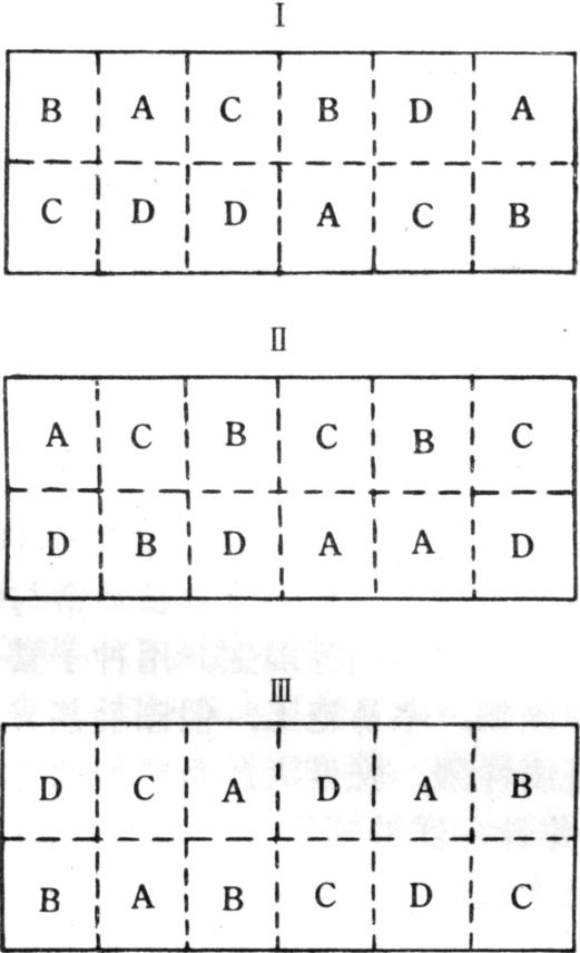 小区再划分成若干(随处理水平而定)副区,引入另一试验因子的设计方法